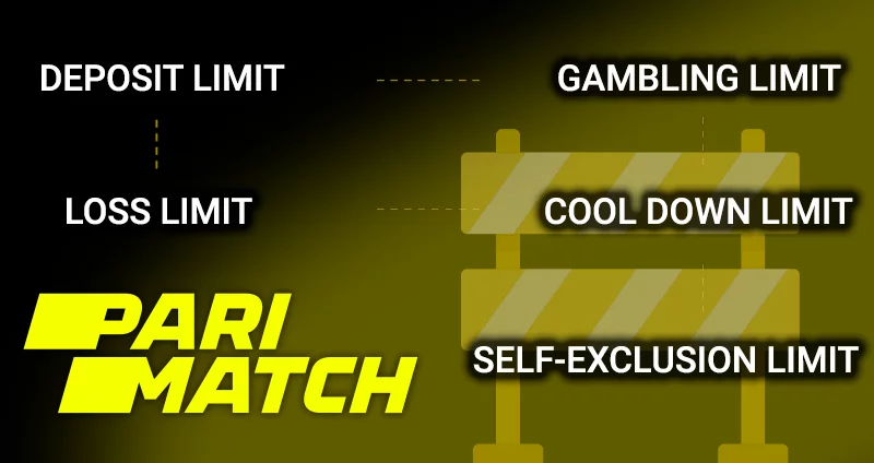 Visualized table of limits at parimatch